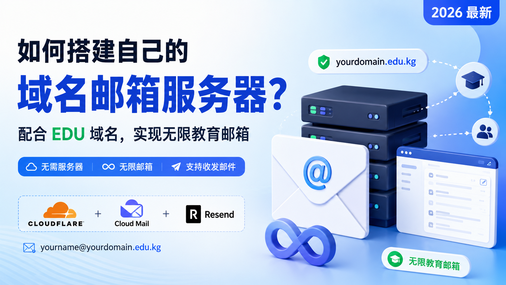 如何搭建自己的域名邮箱服务器？配合 EDU 域名，实现无限教育邮箱（2026 最新）