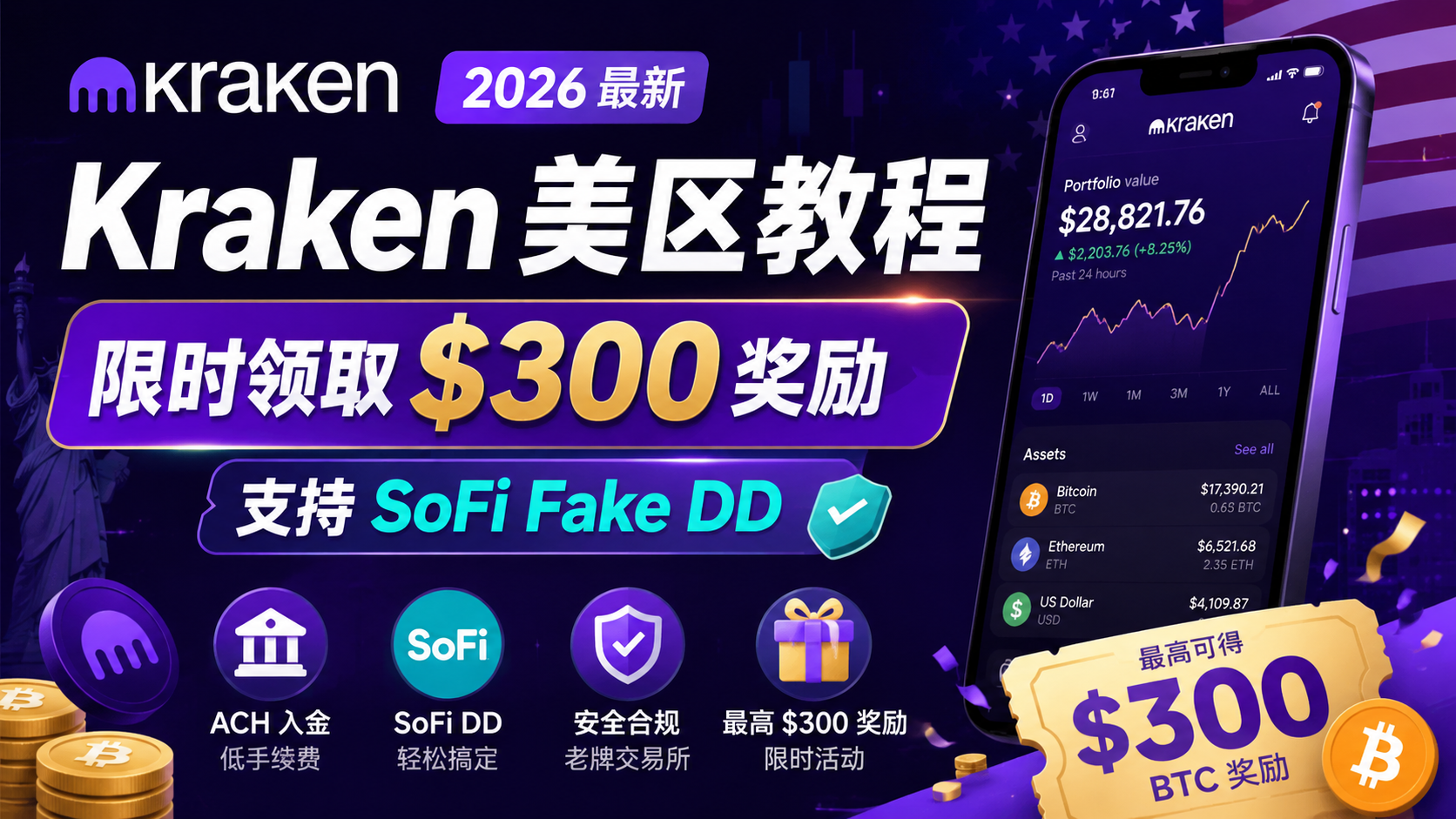 2026 最新 Kraken 美区教程：限时领取 $300 奖励，支持 SoFi Fake DD